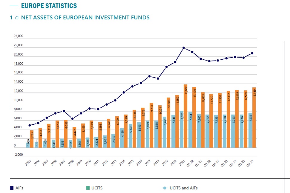 ALFI Annual Report of 2024 (04)