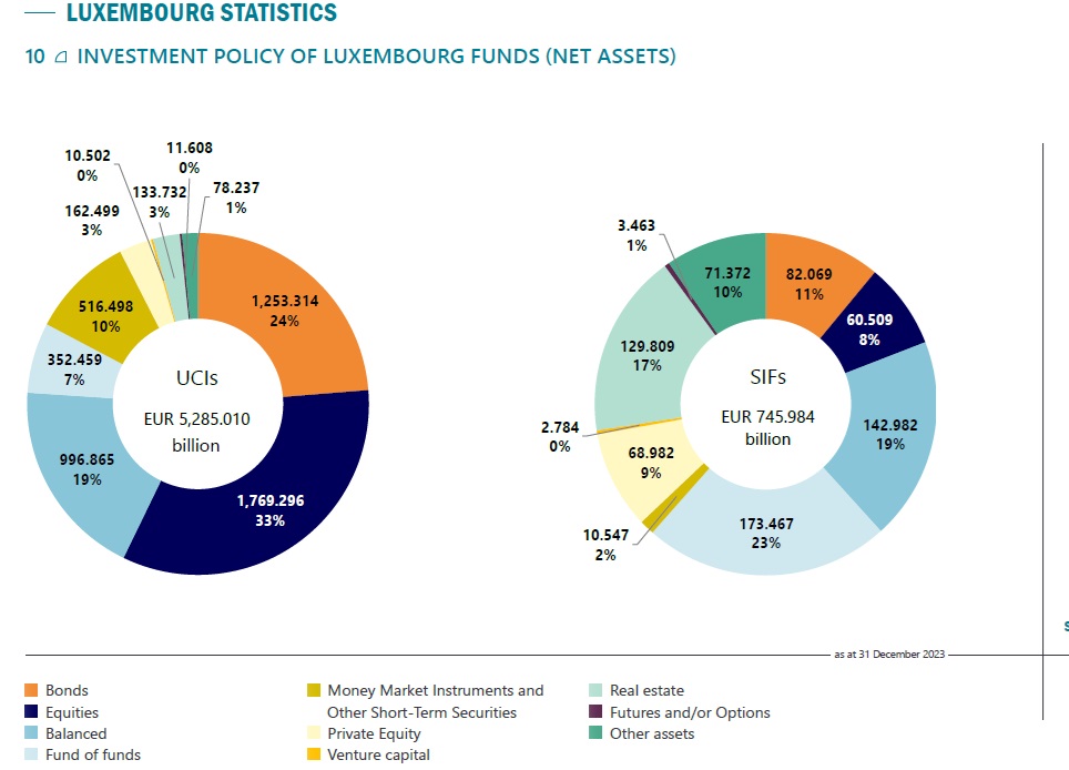 ALFI Annual Report of 2024 (05)